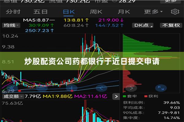 炒股配资公司药都银行于近日提交申请