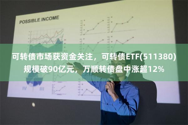可转债市场获资金关注，可转债ETF(511380)规模破90亿元，万顺转债盘中涨超12%