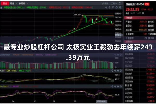 最专业炒股杠杆公司 太极实业王毅勃去年领薪243.39万元