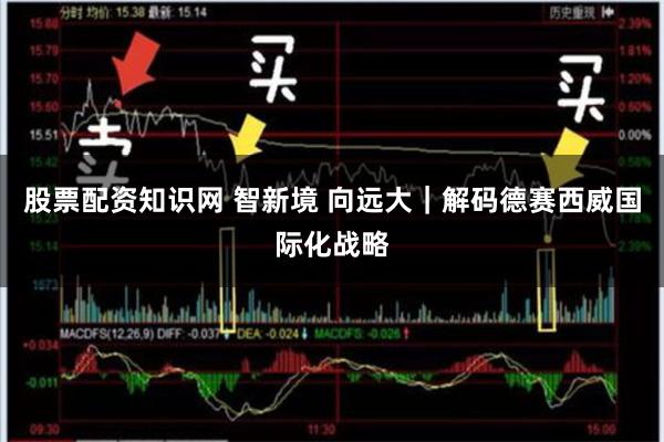 股票配资知识网 智新境 向远大｜解码德赛西威国际化战略