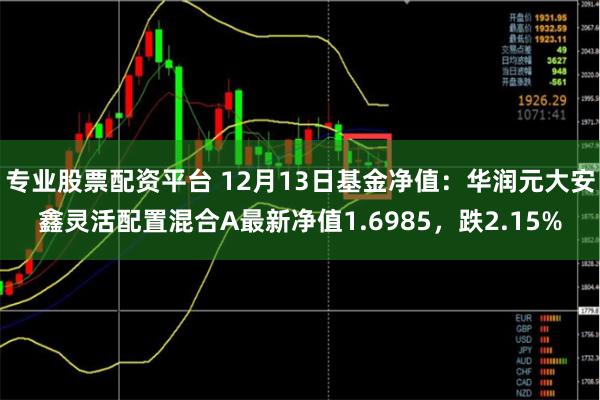 专业股票配资平台 12月13日基金净值：华润元大安鑫灵活配置混合A最新净值1.6985，跌2.15%