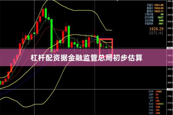 杠杆配资据金融监管总局初步估算