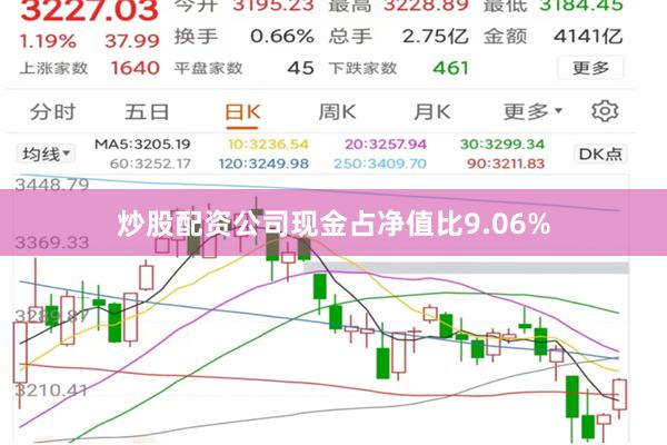 炒股配资公司现金占净值比9.06%
